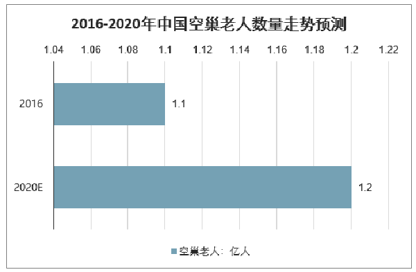  獨(dú)居老人摔倒陽(yáng)臺(tái)敲盆呼救4晝夜，背后真相引人深思